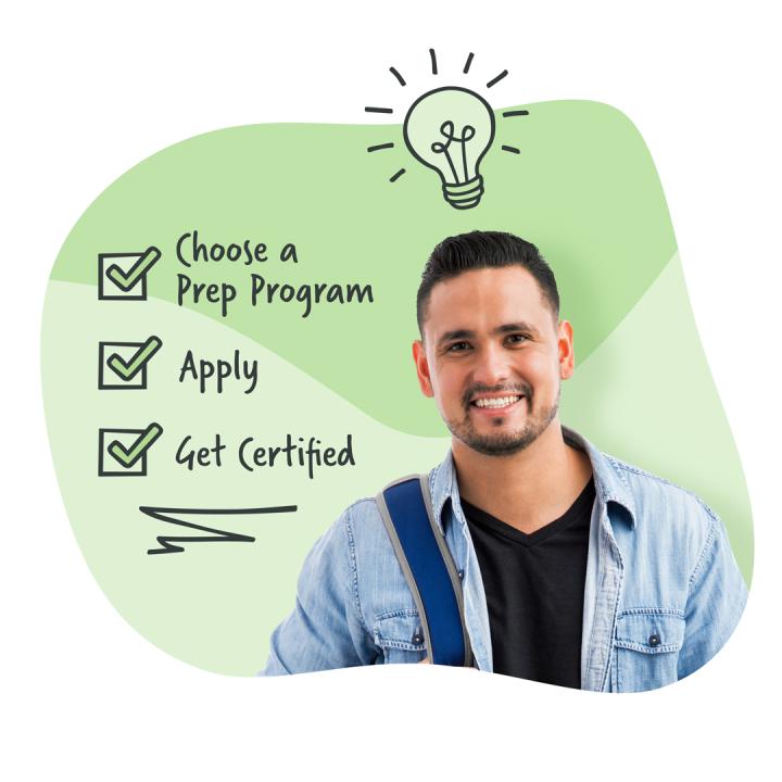 Man with lightbulb and checklist of how to become a teacher